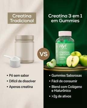 [COMPRE 1 GANHE OUTRA] Creatina 3 em 1 - Com Colágeno e Ácido Hialurônico Hy Nutrition