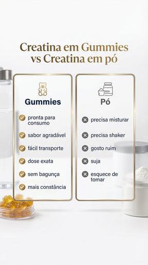 Creatina 3 em 1 - Com Colágeno e Ácido Hialurônico Hy Nutrition