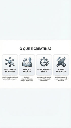 Creatina 3 em 1 - Com Colágeno e Ácido Hialurônico Hy Nutrition