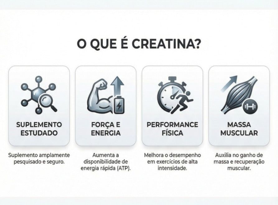 Creatina 3 em 1 - Com Colágeno e Ácido Hialurônico Hy Nutrition